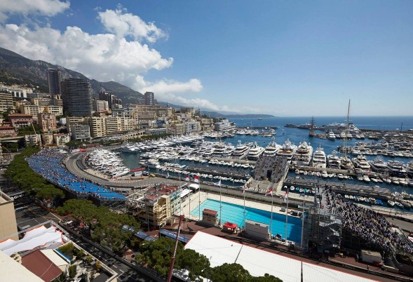 Quoi voir et faire à Monaco