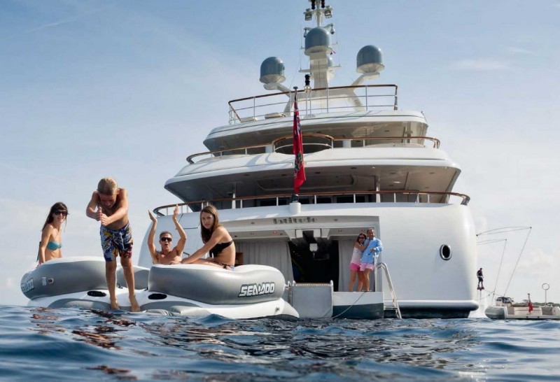 Profitez de vos Vacances en Famille à bord d’un Yacht de Luxe